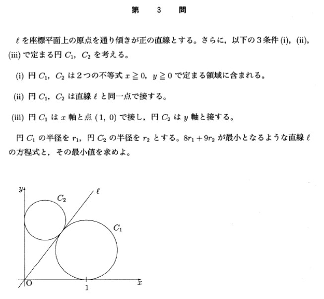 ２０１５年 東大文系数学 第３問 円と直線が接する条件 角度を設定 相加相乗平均 オンライン受講 東大に 完全 特化 東大合格 敬天塾