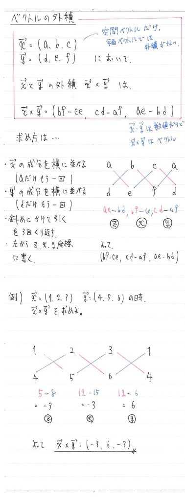 ベクトルの外積をマスターしよう 東大に文理両方で合格した男 平井基之による受験戦略の公式