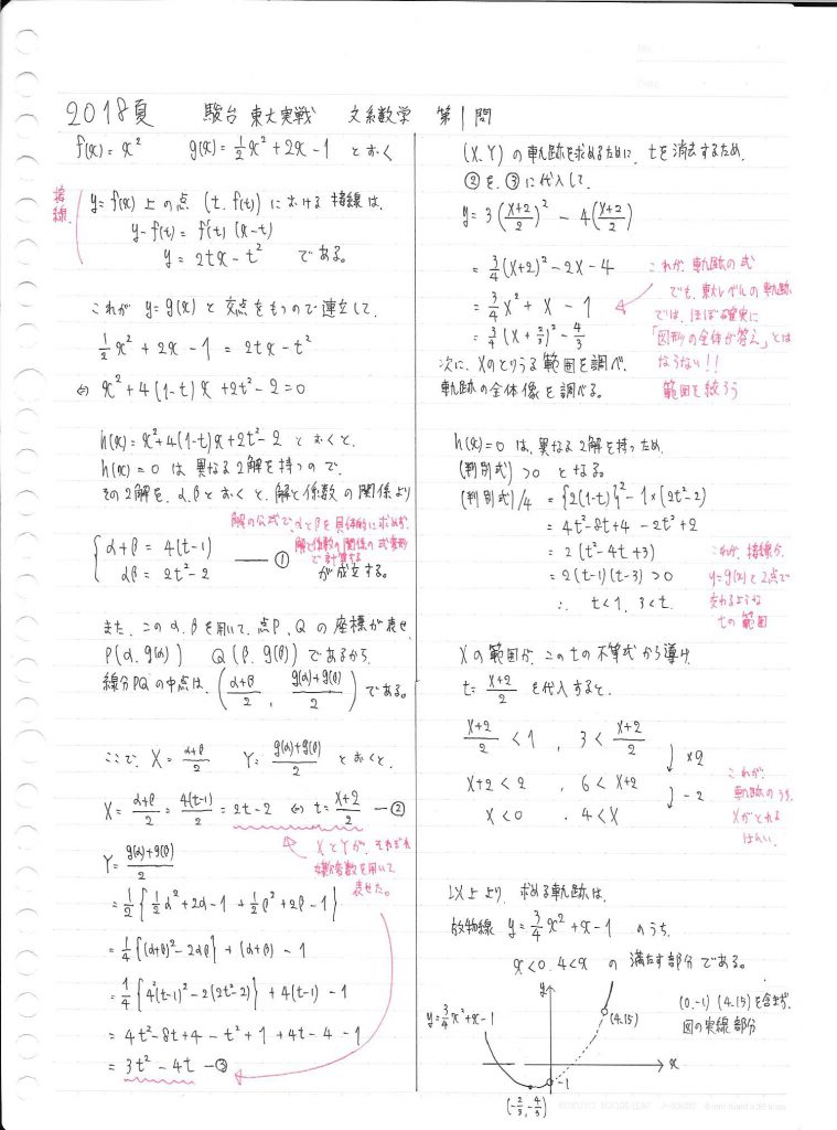 ２０１８年夏 駿台東大実践 文系数学第１問 オンライン受講 東大に 完全 特化 東大合格 敬天塾