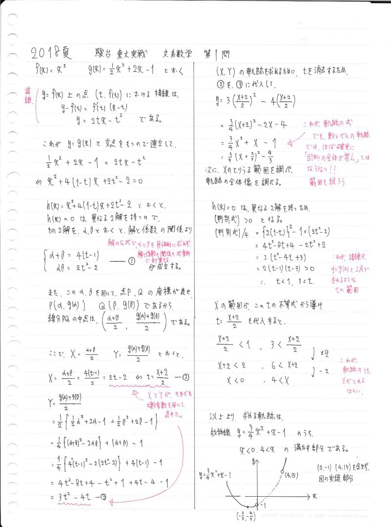 18夏 駿台東大実践 文系数学 第1問 解答 東大合格 敬天塾