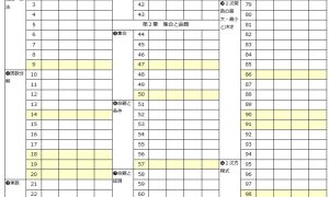 無料公開】青チャートのチェック表 | 日本で唯一の東大文系「完全」特