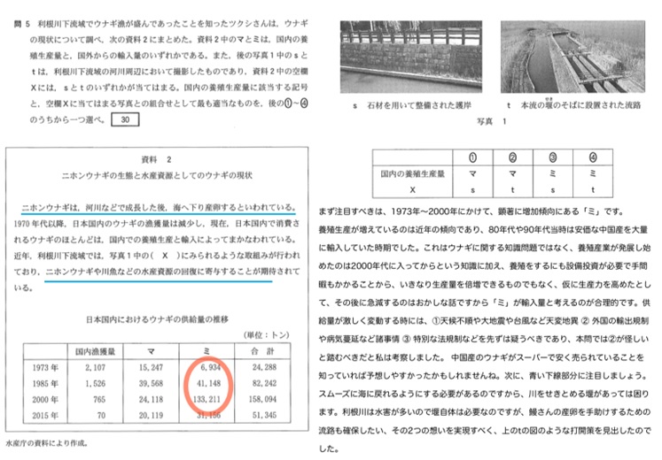 2023年東大地理（第2問A）入試問題の解答（答案例）・解説 | 日本で 