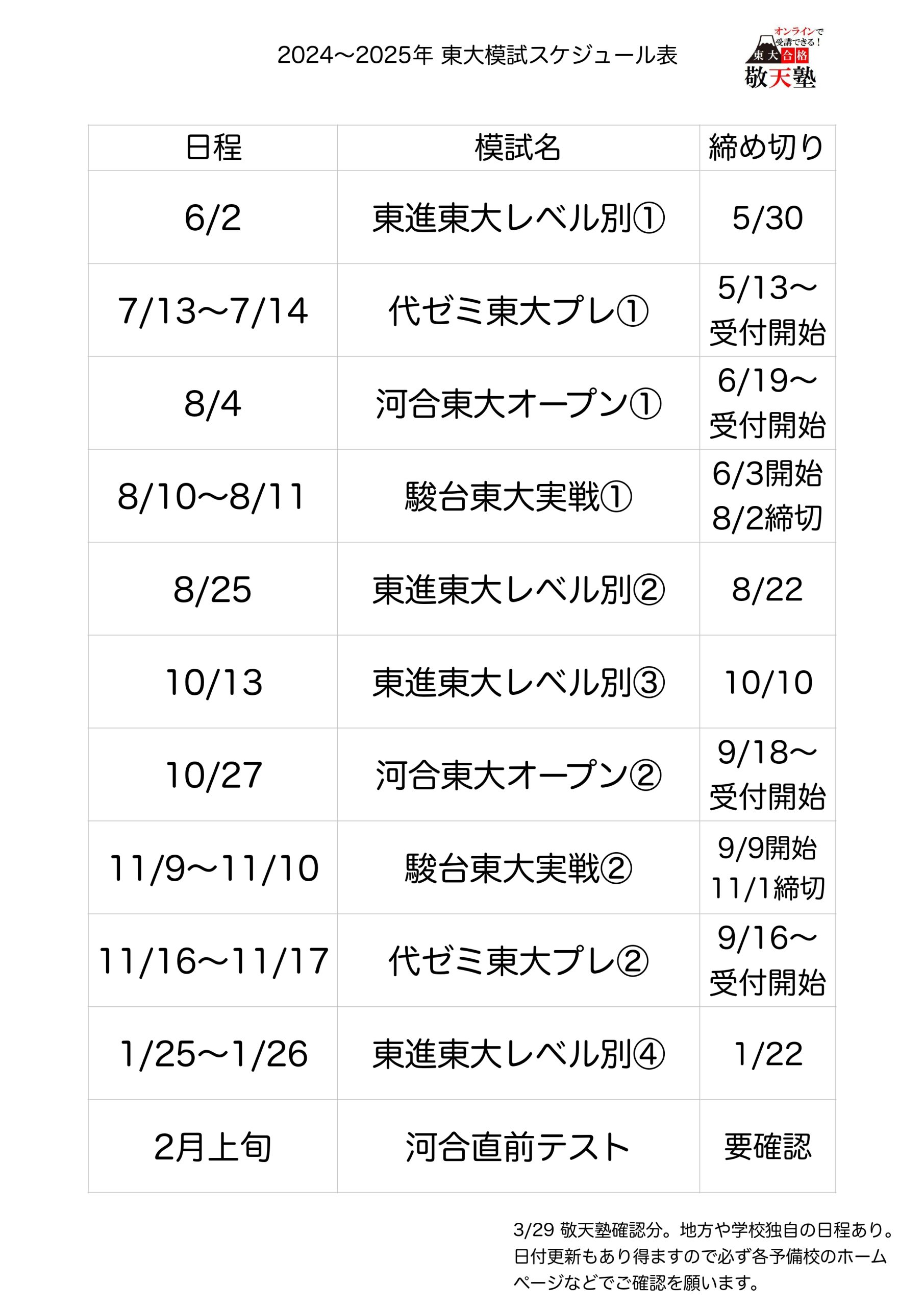 2024年度 東大模試・共通テスト模試スケジュール | 日本で唯一の