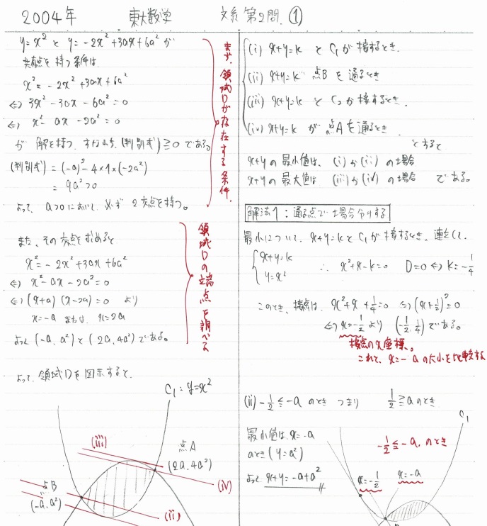 2004年東大文系数学（第2問）入試問題の解答（答案例）・解説 | 日本で 