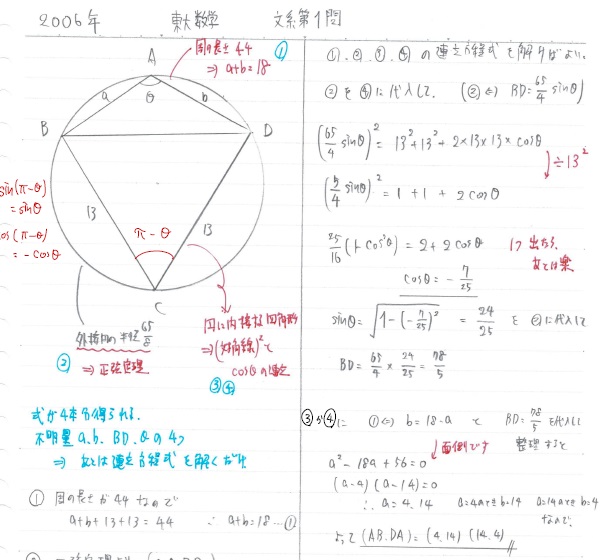 東京大学 学部編入回答 数学過去問 回答(H16-H29)