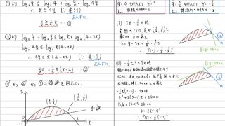 SEG 東大文系数学テストゼミ SEG 東大文系数学テストゼミ