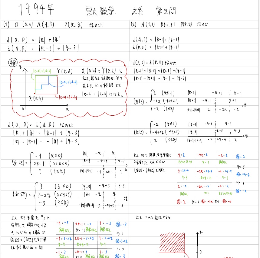 1994年東大文系数学（第2問）入試問題の解答（答案例）・解説 | 日本で
