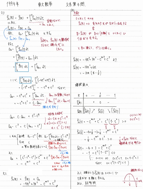 SEG 東大文系数学テストゼミ SEG 東大文系数学テストゼミ 本