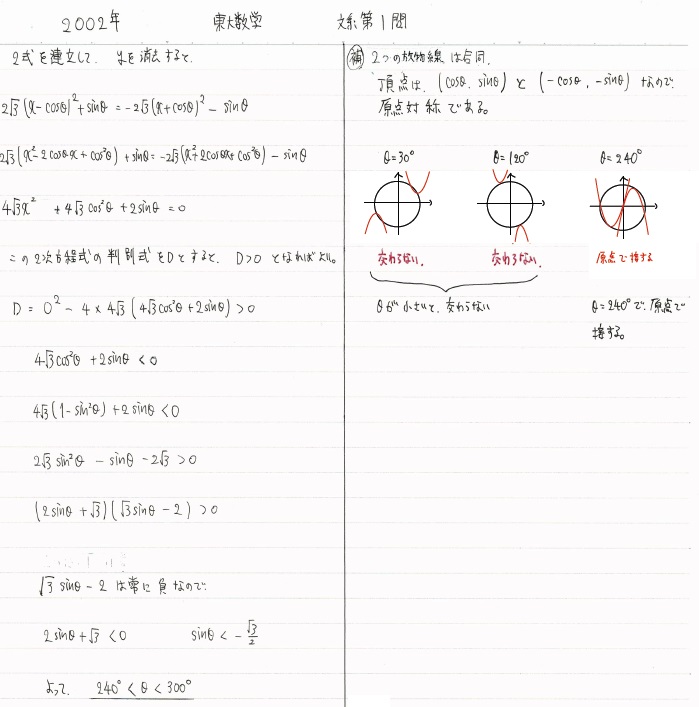 入試攻略問題集 東京大学 数学 2002/2004 2025入試攻略問題集 東京大学 数学 (河合塾SERIES N 06