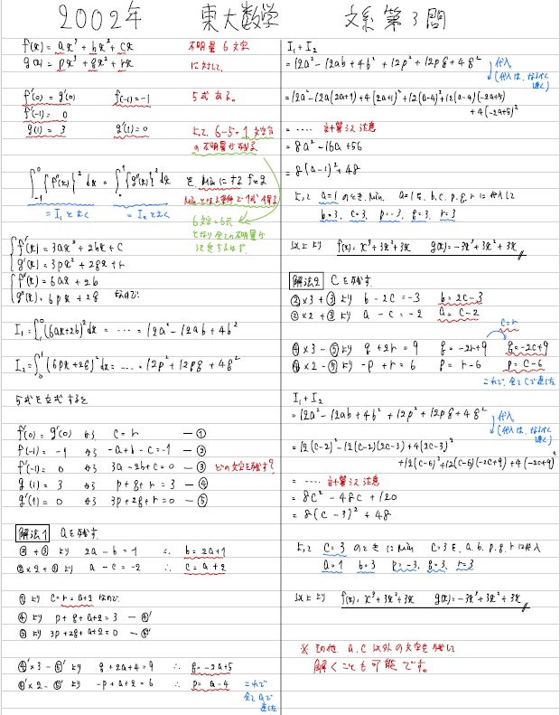 入試攻略問題集 東京大学 数学 2002/2004 入試攻略問題集 東京大学 数学 2002/2004