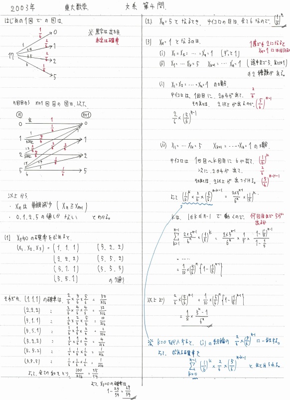 2003年東大文系数学（第4問）入試問題の解答（答案例）・解説 | 日本で