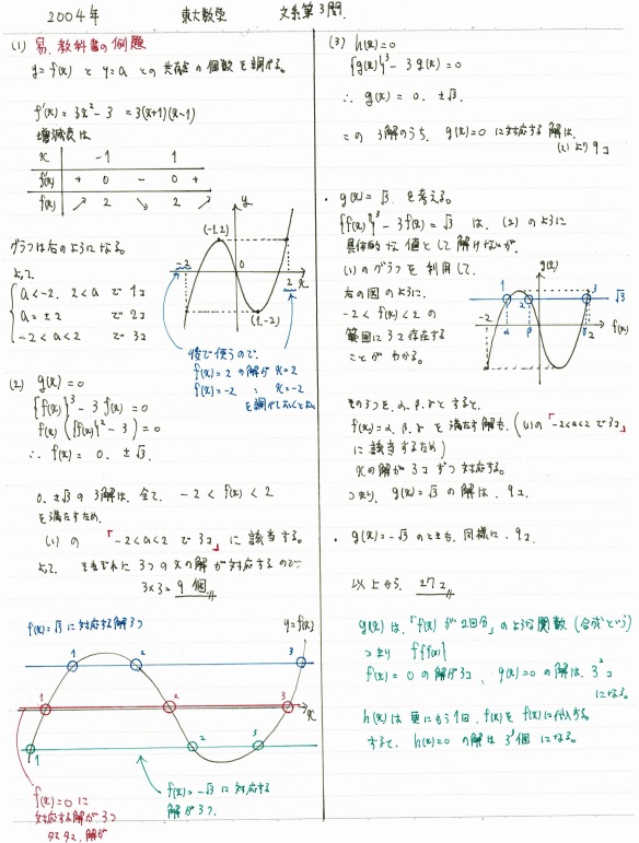 2004年東大文系数学（第3問）入試問題の解答（答案例）・解説