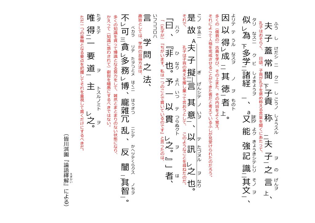 R7(2025)年本試 漢文『論語』『論語繹解』_現代語訳_page-0002