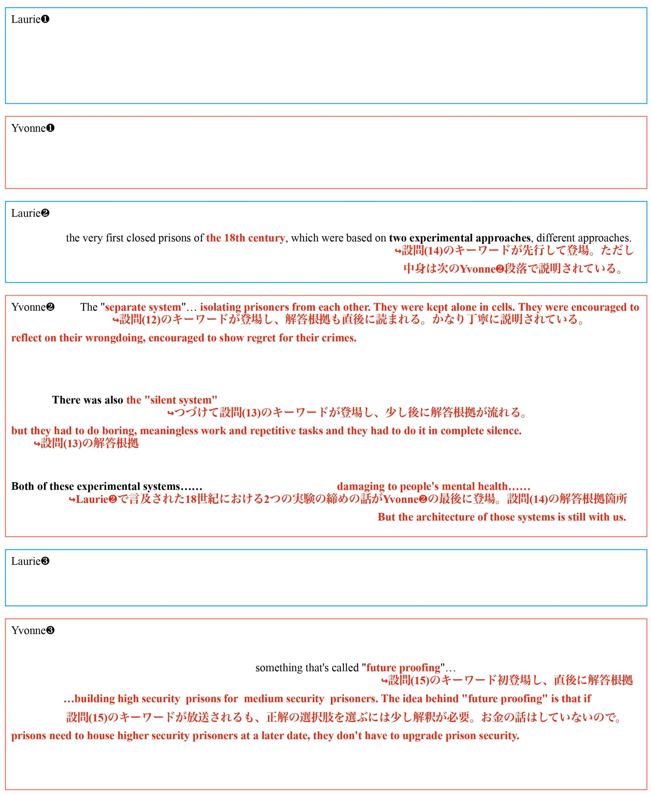 2026年東大英語（第3問 リスニング）入試問題の解答（答案例）・解説 